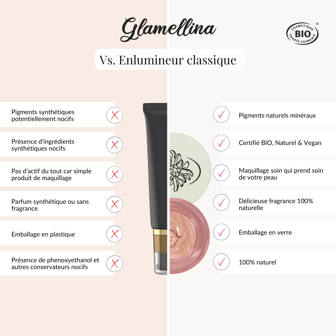 GlamEclat - Highlighter